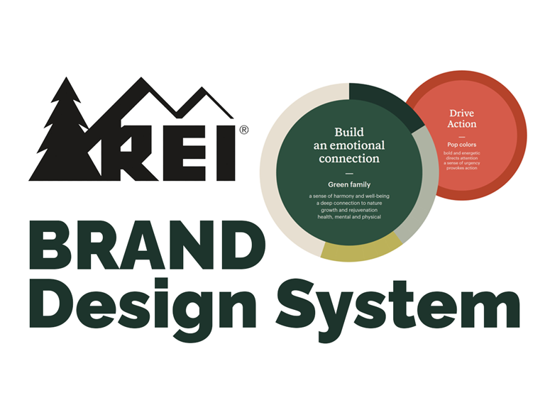 REI Brand Design System